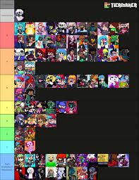 Ink sans and storyshift chara simulator (phase 2) by inksans13498. Fnf Mod Tier List Someone S Gonna Berate Me I Feel It Fridaynightfunkin