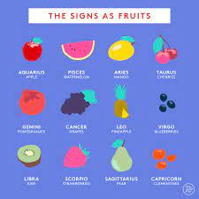 They are very emotional and sensitive, and care. Your Zodiac Sign As Food Guide To Pizza Cereal More