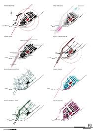 visualizing architecture user gallery urban design graphics site analysis diagram architecture