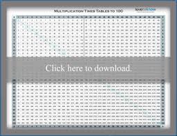 In order to master the multiplication tables, it is very important that the students should have cleared their basics of multiplication tables. Free Printable Multiplication Chart And Times Tables Lovetoknow