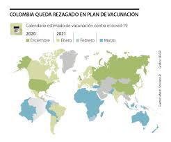 A nivel mundial es la primera vez que. Estos Son Los Paises Que Lideran Los Planes De Vacunacion Contra El Covid 19 Para 2021