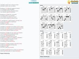 Unico sito ufficiale di toto cutugno dal 2001, la voce e la melodia italiana nel mondo a cura di franco verdaro e franco tagliabue. Chord L Italiano Toto Cutugno Tab Song Lyric Sheet Guitar Ukulele Chords Vip