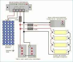 Solar system wiring diagram best solar panel charge controller. Solar Panel Wiring Diagram Example