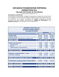 Los créditos hipotecarios de bancolombia permiten construir, comprar o reformar una vivienda. Doc Estados Financieeros Balance General Y Estado Resultados 1 1 Docx Jhon Palencia Losada Academia Edu