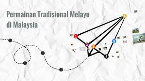 Penduduk mesir kuno dipercayai antara bangsa terawal yang dikenal pasti menggunakan sayuran itu. Permainan Tradisional Melayu By Nadhir Ismail