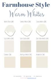 It's a great, neutral choice for those looking for a gray shade with a little bit more body than a light gray. The Best Farmhouse Style Paint Guide Hammers N Hugs