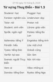 Tiếng thụy điển và tiếng anh có khoảng 1.600 từ giống nhau, ví dụ accent (chất giọng), digital (điện tử), hay salt (muối). Tá»« Há»c Tiáº¿ng Thuá»µ Ä'iá»ƒn Táº¡i Binh Tan Tphcm 0966746767 Facebook