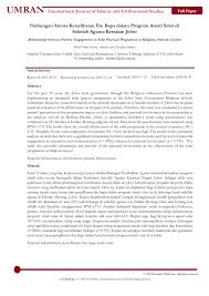 Struktur teks resensi/ulasan resensi adalah ulasan atau penilaian atau. Pdf Hubungan Antara Keterlibatan Ibu Bapa Dalam Program Amali Solat Di Sekolah Agama Kerajaan Johor Relationship Between Parents Engagement In Solat Practical Programme In Religious Schools Of Johor