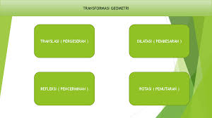 Maybe you would like to learn more about one of these? Ppt Tranformasi Geometri Danar Aulia Academia Edu