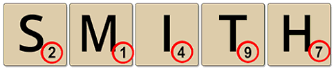 Specifically made for crafters each of these files were made on a 8inx8in artboard and can be sized free printable scrabble letters and tiles for woodworking projects, cricut machines, diy crafts, etc. Scrabble Letters And Tiles Free Printable Svg Patterns Patterns Monograms Stencils Diy Projects