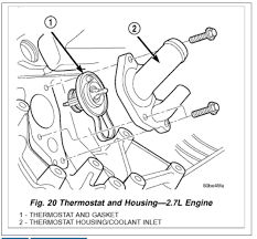 2006 chrysler sebring gtc convertible fwd. Thermostat Location And Replacement I Need To Replace The