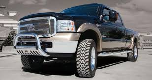Wait 5 to 10 mins. Cost To Paint Fender Flares Partcatalog Com