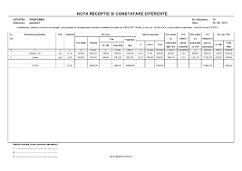 Pentru ca tie sa iti fie cat mai usor am redactat un model necompletat de cv in alb pe care tu sa il poti completa cat mai usor. Modele Nir