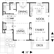 The craftsman style is very popular nationwide due to its traditional beauty and stunning use of stone and wood. Craftsman Style House Plan 3 Beds 2 5 Baths 2044 Sq Ft Plan 48 114 Eplans Com