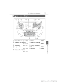 Open the coin pocket and then pull it off. Fuse Toyota C Hr 2018 1 G Owners Manual 516 Pages
