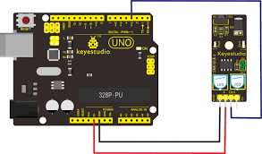 The ir transmitter sends an infrared signal that, in case of a reflecting surface (e.g. Ks0068 Keyestudio 37 In 1 Sensor Kit For Arduino Starters Keyestudio Wiki
