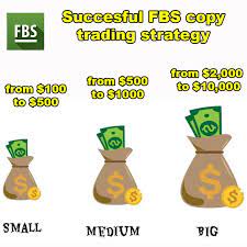 Fbs Copy Trade Minimum Deposit Latest Forex Tips How To Get Rich Investing Money Trading
