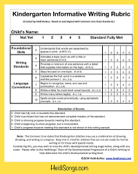 Free Common Core Writing Rubrics For Kindergarten Writing Rubric Kindergarten Writing Rubric Opinion Writing Kindergarten