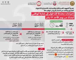 موقع شوف لايف shooflive مشاهدة وتحميل الافلام اون لاين وجديد حلقات المسلسلات التركية والاجنبية والانمي بجودات عالية وحصرية لمتابعينا. ØªØ­Ø¯ÙŠØ« Ø¥Ø¬Ø±Ø§Ø¡Ø§Øª Ø¯Ø®ÙˆÙ„ Ø¥Ù…Ø§Ø±Ø© Ø£Ø¨ÙˆØ¸Ø¨ÙŠ Ø¨Ø¯Ø¡Ø§ Ù…Ù† Ø§Ù„ØºØ¯ Ø±Ø§Ø¯Ø§Ø± Ù†ÙŠÙˆØ²