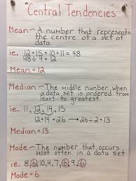 Doyon 2018 2019 Measures Of Central Tendency