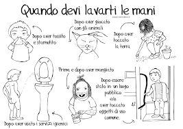 Ai Bambini Piace Poco Lavarsi Spesso I Genitori Devono Ricordare Loro Di Lavare Le Mani Piu Volte Durante La Gi Immagini Pecs Filastrocche Disegni Da Colorare