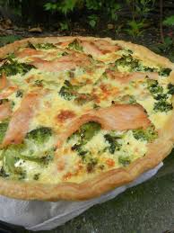 Epingle Sur Assiettes Completes
