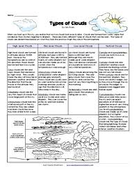 Types Of Clouds 4th 6th Grade Worksheet Weather Lesson Plans 6th Grade Worksheets Super Teacher Worksheets