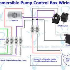 The Complete Guide Of Single Phase Motor Wiring With Circuit Breaker And Contactor Diagram Submersible Pump Electrical Circuit Diagram Submersible