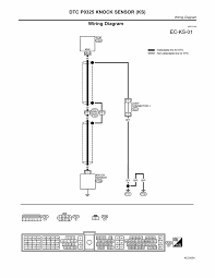 Every nissan stereo wiring diagram contains information from other nissan owners. 2000 Nissan Pathfinder Knock Sensor Wiring Diagram Wiring Diagram Recent Bored Desk Bored Desk Cosavedereanapoli It