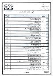 تنسيق الثانوية العامة 2021 سوهاج، منذ ظهور نتائج الشهادة الإعدادية في جميع محافظات جمهورية مصر العربية وتزداد عمليات البحث بشكل كبير عبر العديد من محركات البحث المختلفة عن تنسيق الثانوية العامة 2021 سوهاج، وذلك حيث. Ù…Ø­Ø§ÙØ¸ Ø³ÙˆÙ‡Ø§Ø¬ ÙŠØ¹ØªÙ…Ø¯ ØªÙ†Ø³ÙŠÙ‚ Ø§Ù„Ø¥Ø¹Ø¯Ø§Ø¯ÙŠØ© Ø¹Ù„Ù‰ Ù…Ø¯Ø§Ø±Ø³ Ø§Ù„Ø«Ø§Ù†ÙˆÙŠØ© Ø§Ù„Ø¹Ø§Ù…Ø© Ø¨Ù…Ø¬Ù…ÙˆØ¹ 258 Ø¯Ø±Ø¬Ø© Ø§Ù„ÙŠÙˆÙ… Ø§Ù„Ø³Ø§Ø¨Ø¹