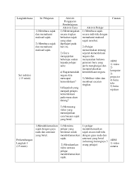 Kertas soalan ini mengandungi 40 soalan, dan 9 halaman bercetak. Set Soalan Bahasa Melayu Tingkatan 1 Lamaran J