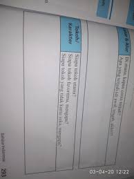 Kunci jawaban bahasa indonesia kelas 7 halaman 6. Kunci Jawaban Bahasa Indonesia Kelas 7 Halaman 200 Jawaban Soal