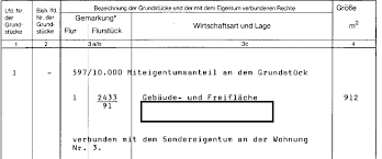 #immobilien #investieren #tutorialim ersten teil dieses tutorials zum thema hausgeld erfährst du was genau hausgeld ist, wer es zahlen muss. Kaufvertragsprufung Besonderheiten Existierendes Wohnungseigentum
