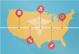 This is a type of plan in which an employer takes on most or all of the cost of benefit claims. The History Of Medicine And Organized Healthcare In America
