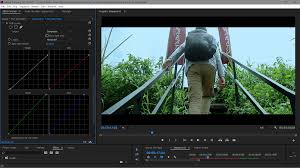 Informatika terbit video tutorial mp4 hd, 60 materi (*.prproj), software adobe premiere cs6 & encore. Tutorial Color Grading Di Adobe Premiere Pro