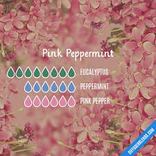 Pin On Health Wellness