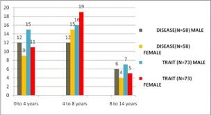 Internet Scientific Publications