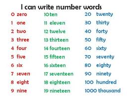 writing number words anchor chart by daily differentiation tpt