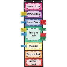 Create a sticker chart that lists the. Feelings Charts Instead Of Behavior Charts Radical Love Instead Of Shame Ethical Schools