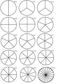 Drawing A Circle To Equal Parts Fractions Math Fractions Kindergarten Worksheets Printable