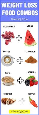 Pin On I Need To Be Healthier
