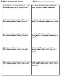Simple and compound interest are compared in the tables below. Algebra Finance Simple And Compound Interest Review Worksheet Quiz
