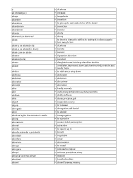 Paralelogramul este figura geometruca cu laturile paralele si congruente 2 cate 2, rezulta ca : Dictionar Complet Stuff Nature