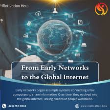 From a few connected machines to a world linked in seconds. The journey of  the internet started with simple networks designed to share information  between a handful of computers. Today, those early