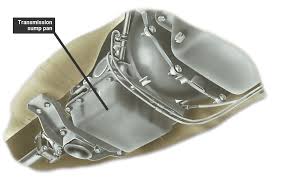 Find the automatic transmission fluid pipe. How To Check And Change Automatic Transmission Fluid How A Car Works