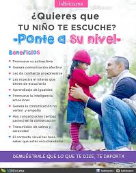 Pin De J En M A T E R N I T Y T I P S Psicologia Ninos Educacion Emocional Infantil Reflexiones Para Padres