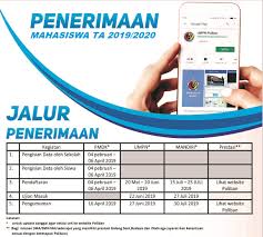Lowongan kerja dosen teknik mesin politeknik jambi. Jadwal Penerimaan Mahasiswa Baru Ta 2019 2020 Poliban Politeknik Negeri Banjarmasin