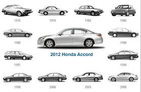 2015 Honda Accord Ein Uberblick Die Besten Autos Honda Accord Honda Honda Accord Coupe