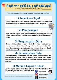 Maybe you would like to learn more about one of these? Cikgu Sharon Home Facebook