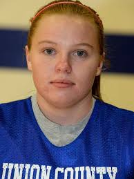 Union County High School girls basketball